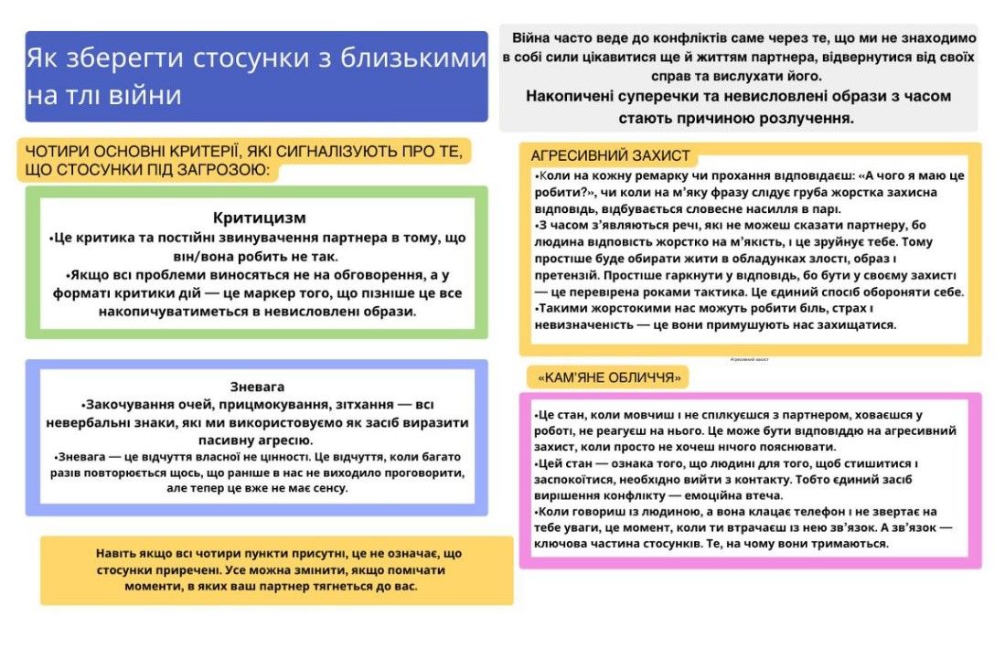 Поповнюємо корисними порадами скарбничку психолога ВЦТДЮ – Марії Шевкун.