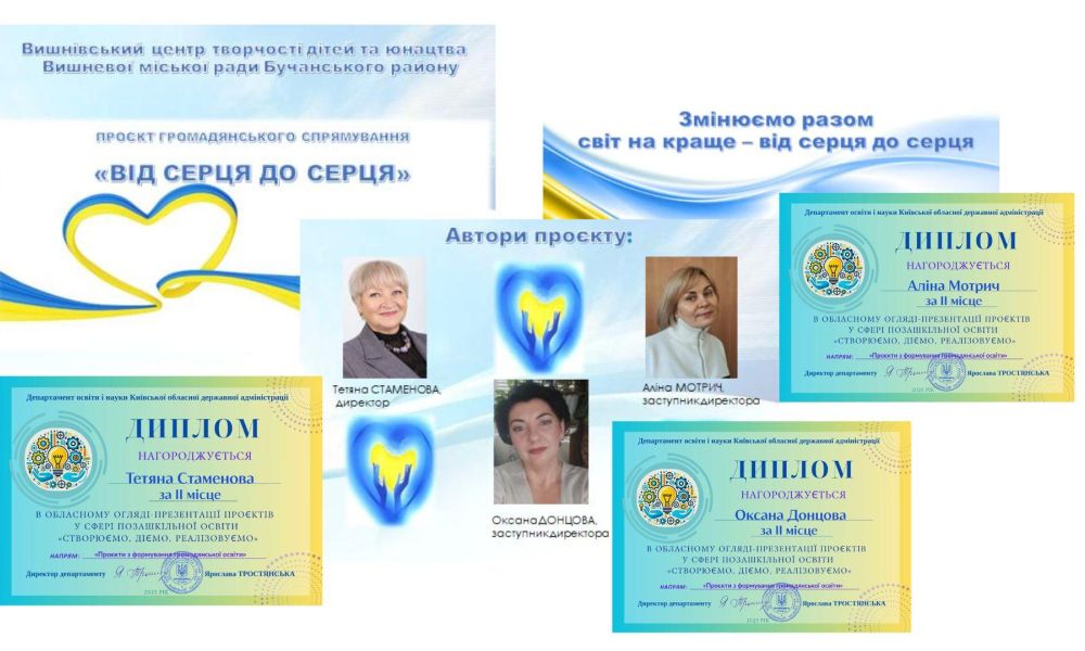 Створюємо, діємо, реалізуємо — разом до перемоги!