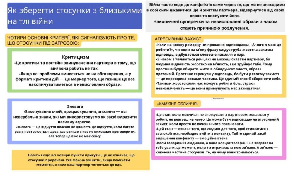 Поповнюємо корисними порадами скарбничку психолога ВЦТДЮ – Марії Шевкун.