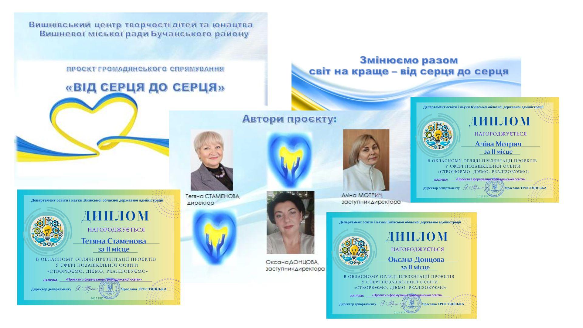 Створюємо, діємо, реалізуємо — разом до перемоги!