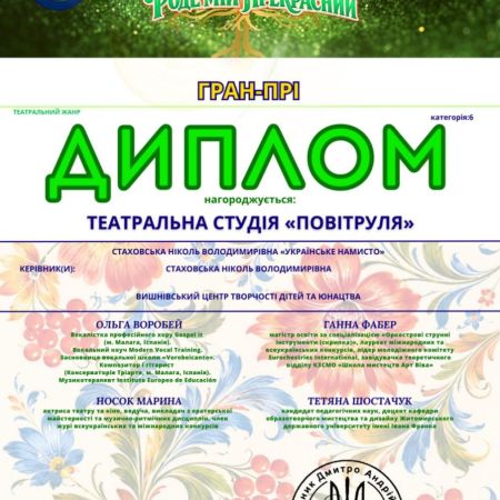 Блискуча перемога на театральній сцені: студія «ПОВІТРУЛЯ» підкорила Всеукраїнський конкурс! 🏆